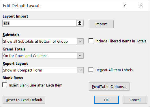 Figure 2 - PivotTable Edit Default Layout Dialog Box