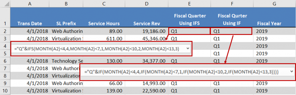 Comparing IFS and IF