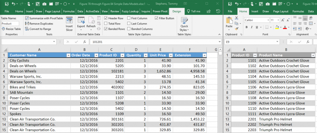 data analysis excel examples