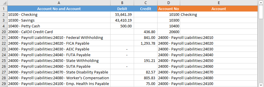 Preliminary Flash Fill Results