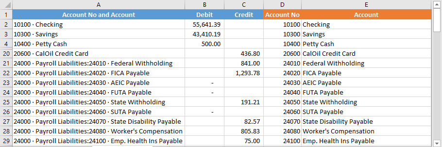 QuickBooks Trial Balance Report Cleaned-Up by Excel's Flash Fill Tool