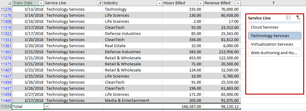 Filtering a Table Using a Slicer