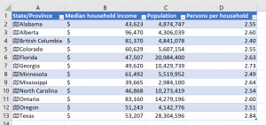 Geographically-oriented Data Inserted Using Geography Data Types in Excel