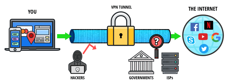 VPN
vpn meaning
vpn free
vpn extension
vpn for pc
vpn apk
vpn chrome extension
vpn download
vpn free download
vpn app