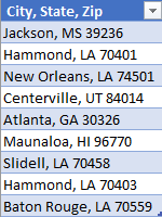 Table for Importing into Power Query