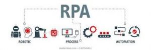 Robotic Process Automation
