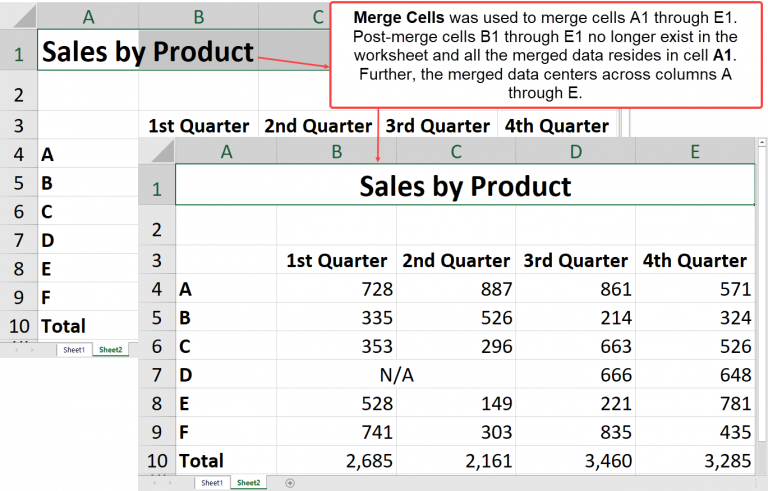 Merging Cells in Excel
