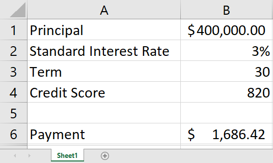 Using LET to Calculate a Payment Based on a Credit Score