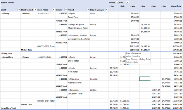 PivotTable Which Uses the Tablular Layout