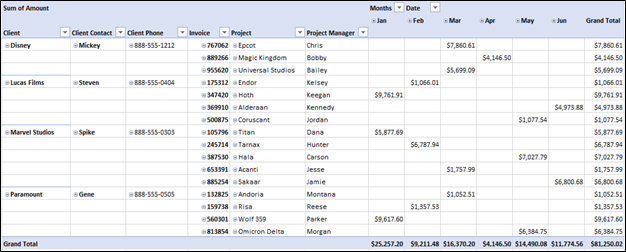 PivotTable With Subtotals Disabled