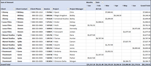 Repeat Item Labels In A PivotTable