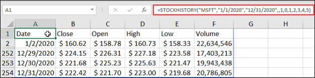 STOCKHISTORY Example with Optional Arguments