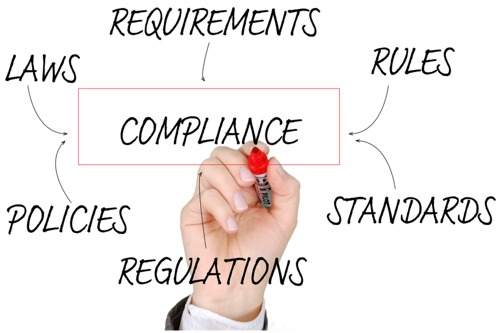 The Future Of Compliance Management