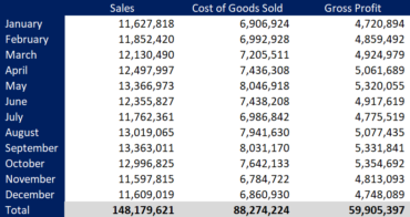 Extracting Data From A Picture Into Excel - K2 Enterprises