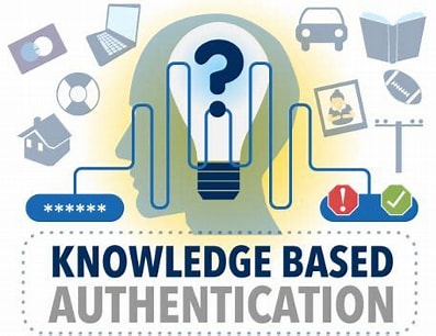 Comparing Static And Dynamic Knowledge-Based Authentication