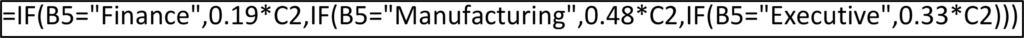 Formula Used To Allocate Overhead Expenses