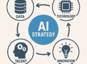 AI Strategy? Yes, You Need One