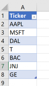 Selected Stocks for Analysis