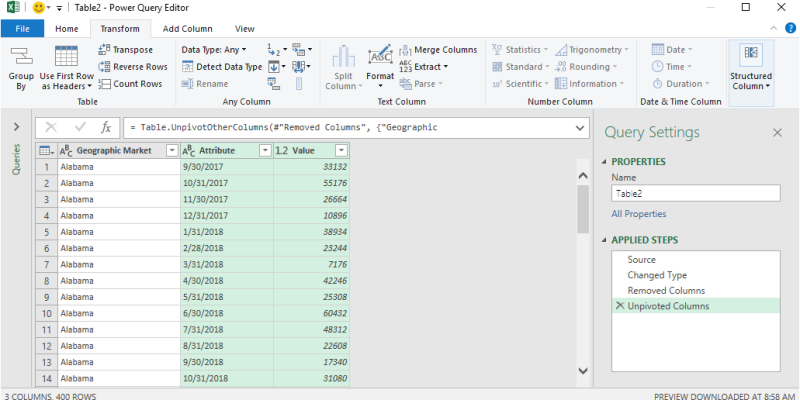 Unpivoted Data in Power Query